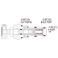 JGH久岡插裝閥 FR系列優(yōu)先分流閥、配管閥