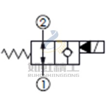 雙向流動,通電時口1封閉常開型提動軸型電磁方向閥