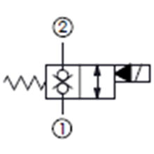 雙向封閉, 通電時雙向流動常閉型提動軸型電磁方向閥