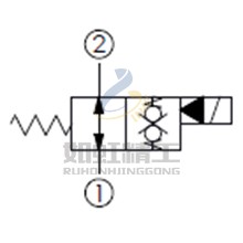 大流量, 常開型, 雙向流動, 通電時雙向封閉常開型提動軸型電磁方向閥