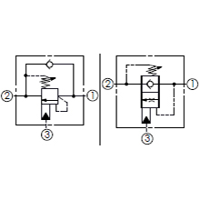 負載感應(yīng)控制閥